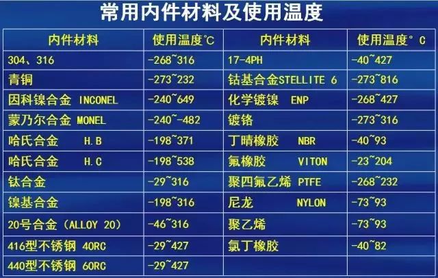 ansys workbench如何输出高质量云图